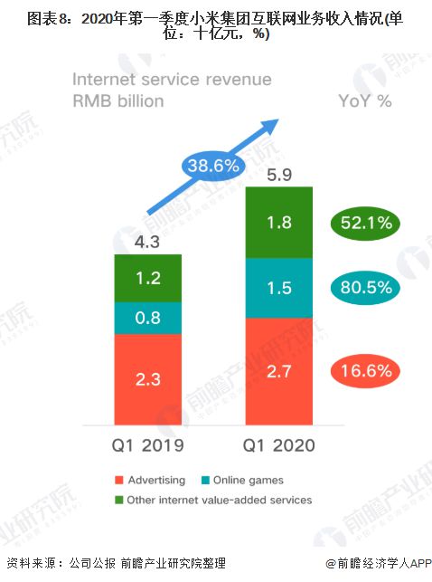 接地氣！小米申請(qǐng)‘鐵蛋’商標(biāo)，互聯(lián)網(wǎng)數(shù)據(jù)服務(wù)新動(dòng)向引發(fā)食品行業(yè)猜想